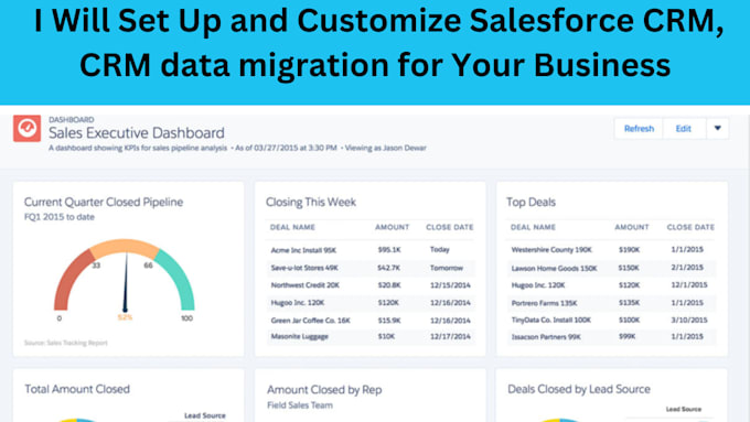 Gig Preview - Set up and customize salesforce CRM, CRM data migration for your business