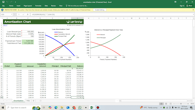 Bestseller - do excel data managment,analysis and video editing