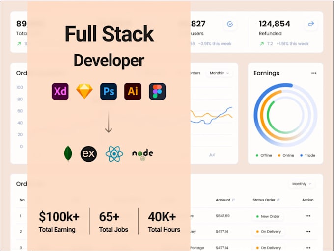 Gig Preview - Ai software developer full stack web developer for web application