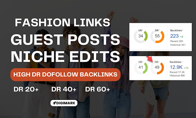 Gig Preview - Do fashion guest posts and niche edit backlinks on my fashion sites