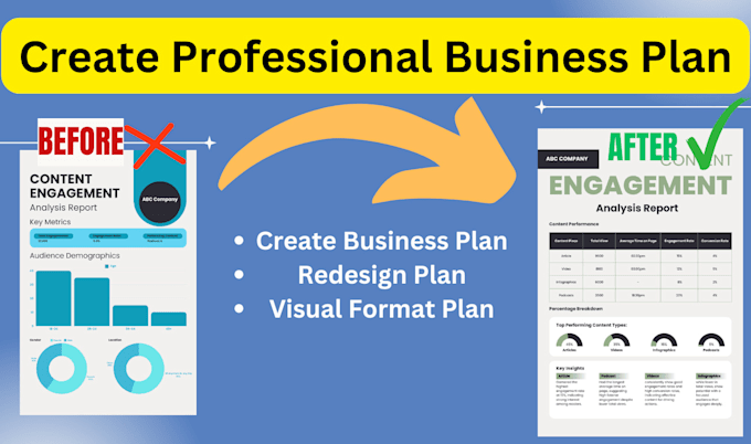 Gig Preview - Create professional, redesign, format startup business plan