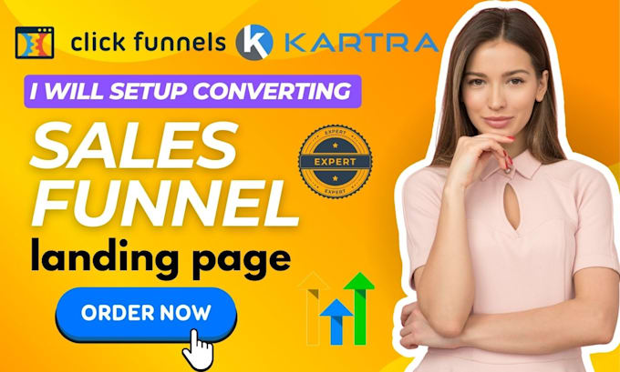 Gig Preview - Build gohighlevel sales funnels, ghl websites, automations, kartra CRM setup