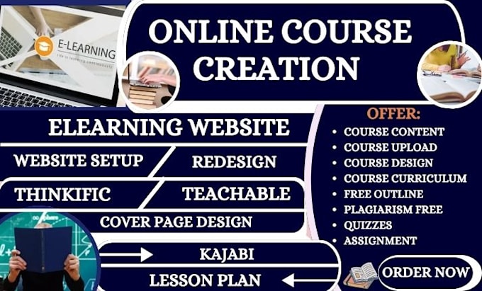 Gig Preview - Create course content course lesson plan on thinkific or kajabi website