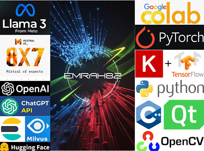 Gig Preview - Build custom large language model based solutions