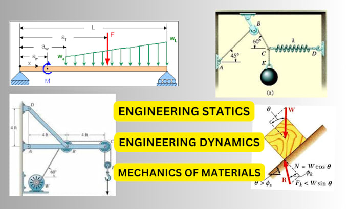 Gig Preview - Help you in engineering statics engineering dynamics and mechanics of materials