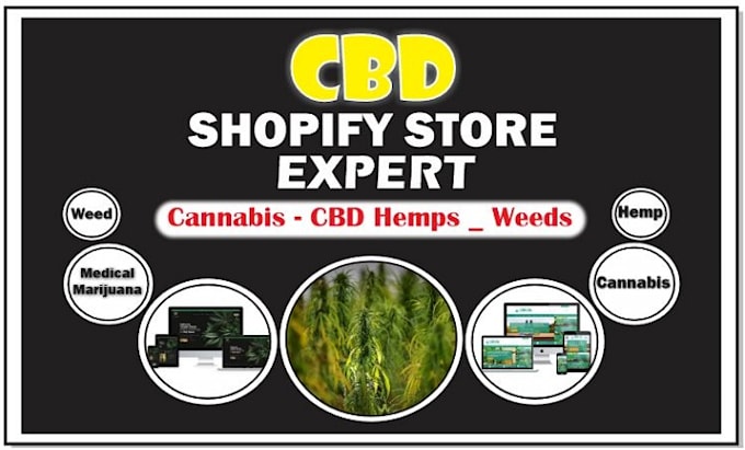 Bestseller - create cbd, hemp, medical or cannabis ecommerce website