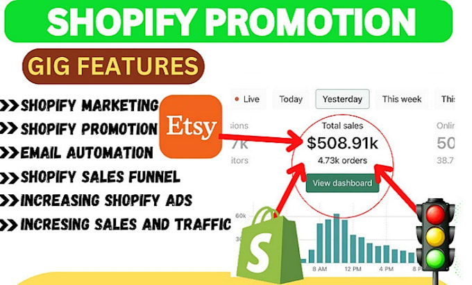 Gig Preview - Do shopify marketing, etsy promotion, ebay marketing and shopify sales funnel