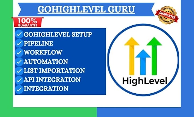 Gig Preview - Setup gohighlevel custom menu crm contact management task scheduling reporting