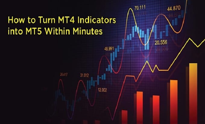 Bestseller - program mt4, mt5 indicator or expert advisor metatrader