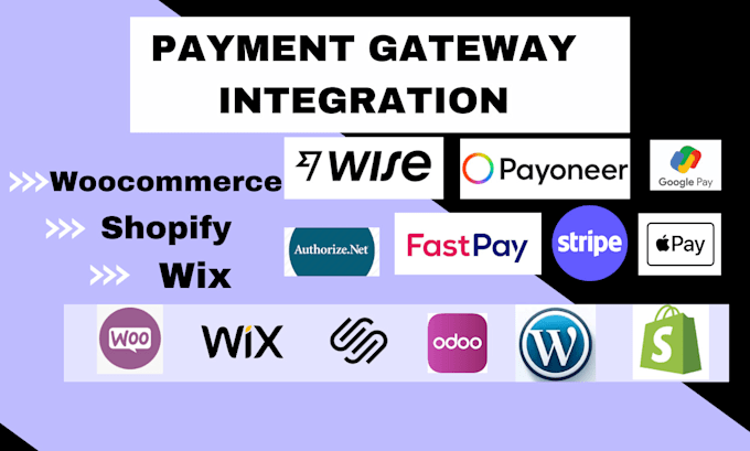 Gig Preview - Integrate stripe, wise, authorize dot net PHP, klarna with woocommerce wix store