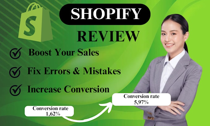 Gig Preview - Audit and review your shopify dropshipping store to boost conversions