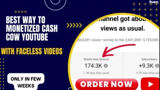 Gig Preview - Create skyrocket finance youtube cash cow videos with viral SEO