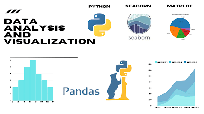 Gig Preview - Do data analysis using python pandas numpy and seaborn