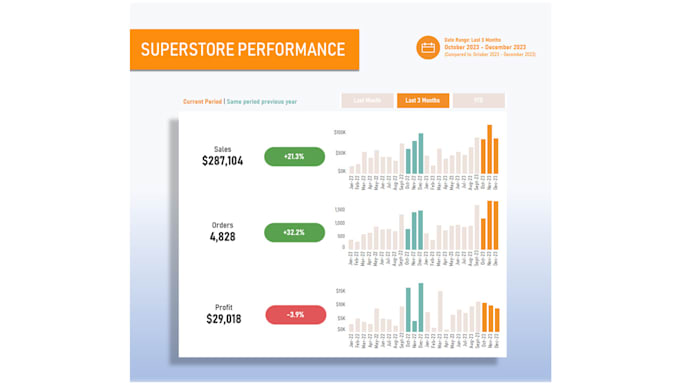 Gig Preview - Create an incredible and professional tableau dashboard