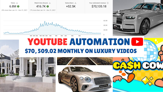 Bestseller - create a youtube automation channel, top 10 cash cow shorts and luxury videos