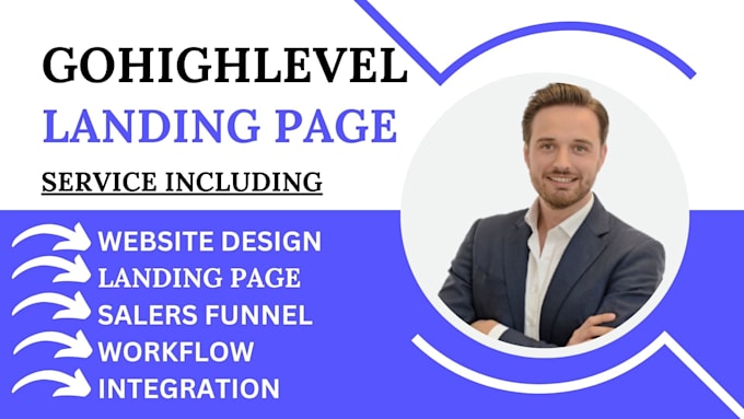 Bestseller - setup gohighlevel website funnel gohighlevel landing page gohighlevel workflows