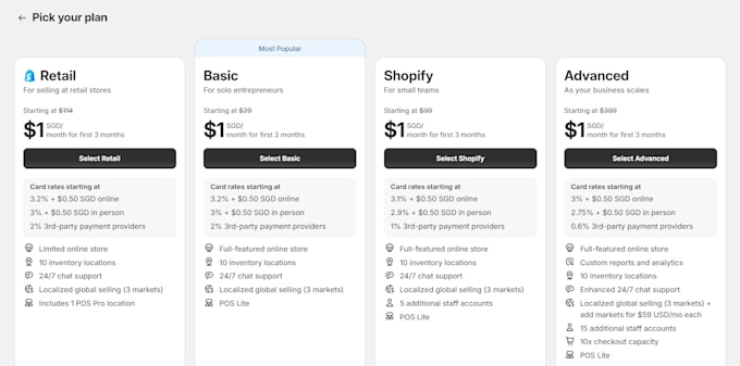 Gig Preview - Provide full 3months shopify trial store with selling enabled