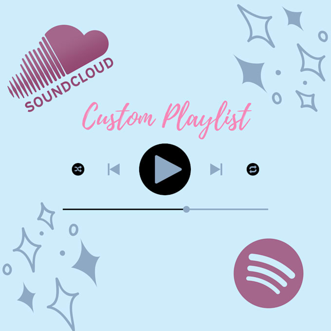 Gig Preview - Create a playlist for you on spotify or soundcloud