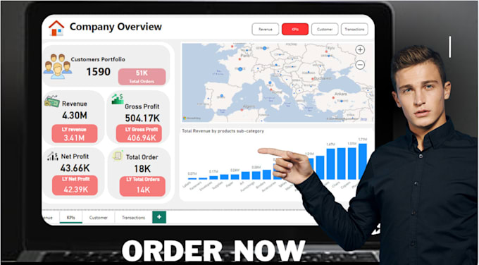 Gig Preview - Do power bi data analysis and dynamic visualization for you