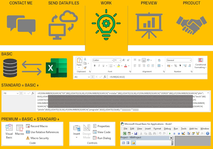 Gig Preview - Do a excel with data, formulas, macros, userforms, vba codes