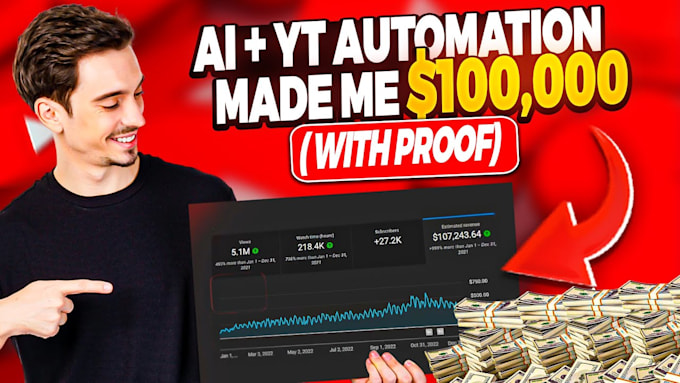 Gig Preview - Create faceless youtube automation channel or top 10 cashcow