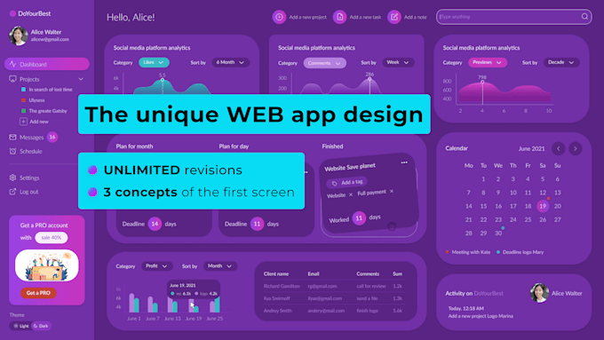 Gig Preview - Create admin panel or web app