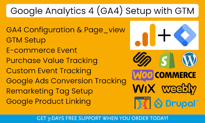 Gig Preview - Setup ga4 ecommerce tracking, google analytics 4 setup with GTM