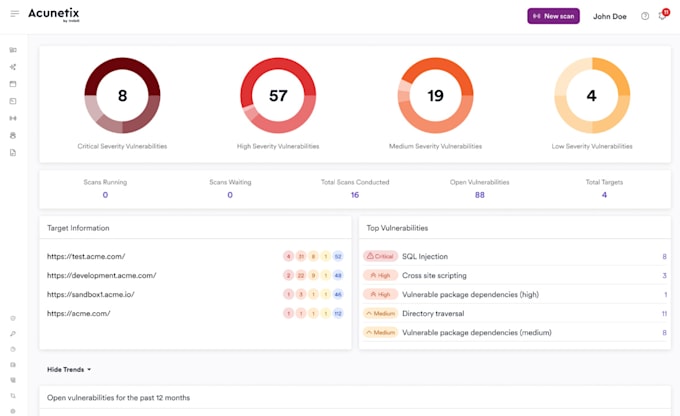 Gig Preview - Produce expert vulnerability assessment reports for your website using acunetix