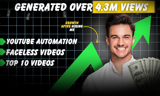 Gig Preview - Create cash cow videos, faceless videos for youtube automation