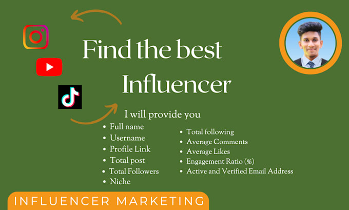 Gig Preview - Find the best influencer for influencer marketing