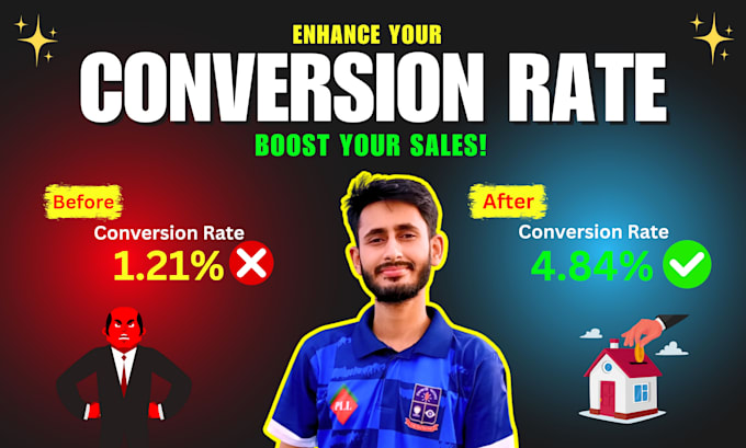 Gig Preview - Do ecommerce website cro audit to boost your conversion rate ga4 hotjar clarity