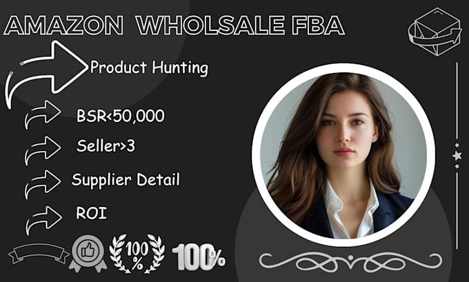 Gig Preview - Do winning product hunting for amazon fba wholesale