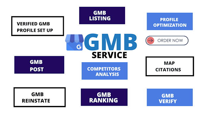 Gig Preview - Verified gmb listing gmb instant verification reinstate suspended gmb profile