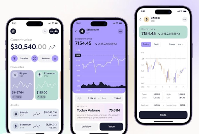 Gig Preview - Develop crypto wallet app, wallet app, cash app, investment app, trading app