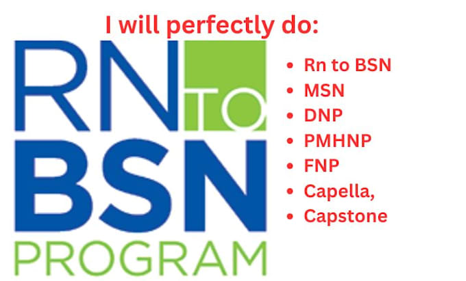 Gig Preview - Rn, bsn, msn, dnp, pmhnp, fnp, capella, capstone