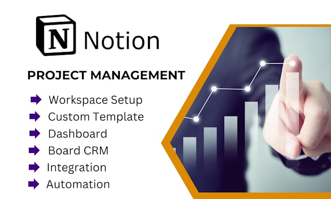 Gig Preview - Create custom notion template notion automation expert workspace second brain