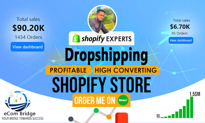 Gig Preview - Design professional profitable shopify store UK USA