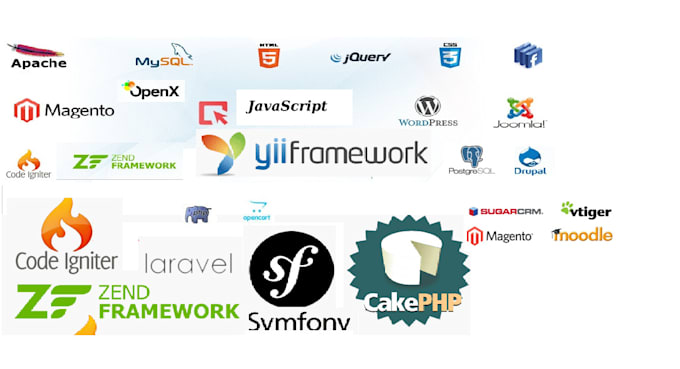 Bestseller - customize PHP,python,HTML,CSS, java , any  websites  make