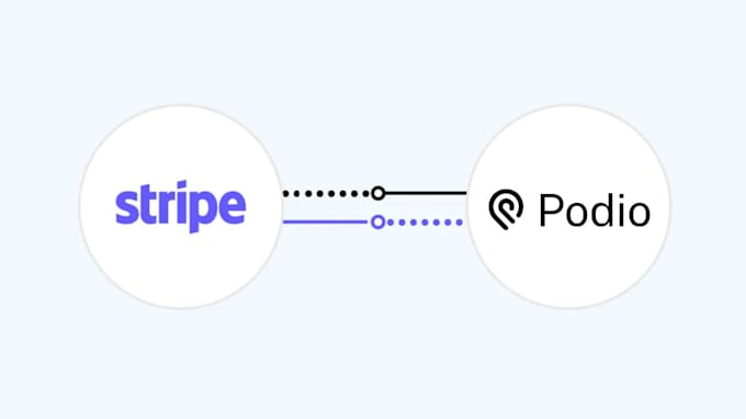 Gig Preview - Fully integrate stripe with podio to automate payments