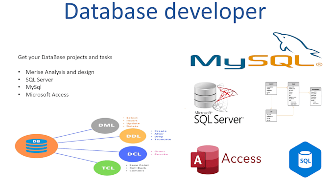 Gig Preview - Write sql queries for mysql or sql server