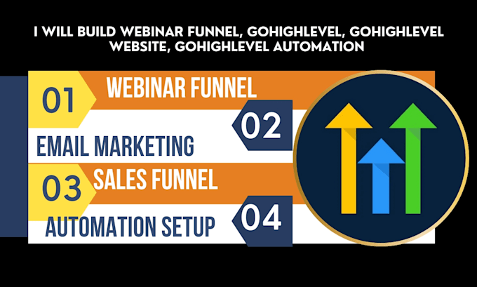 Bestseller - build webinar funnel, gohighlevel, gohighlevel website, gohighlevel automation