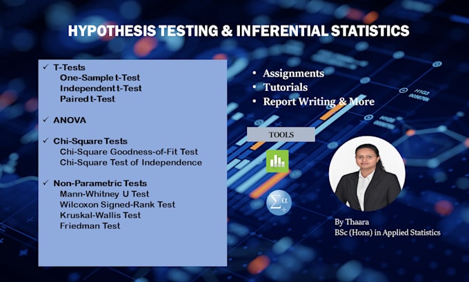 Gig Preview - Assist with hypothesis testing and inferential statistics