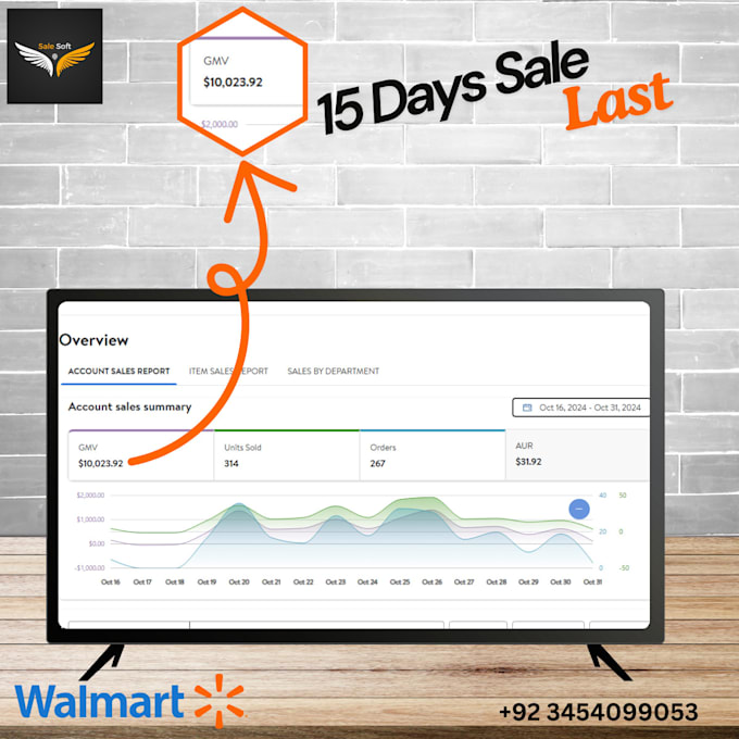 Bestseller - do expertise walmart seller center