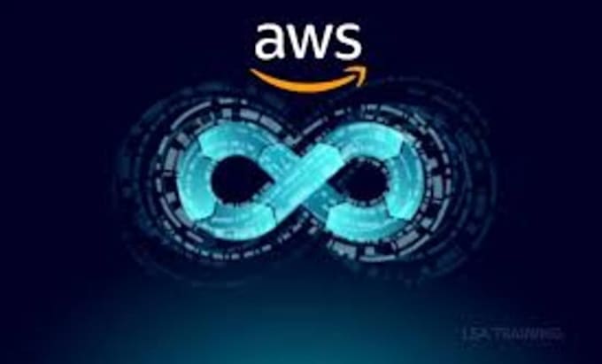 Bestseller - expert AWS devops engineer ci cd cloud automation