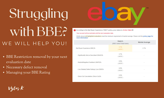 Gig Preview - Help removing bad buyer experience bbe restrictions on ebay store