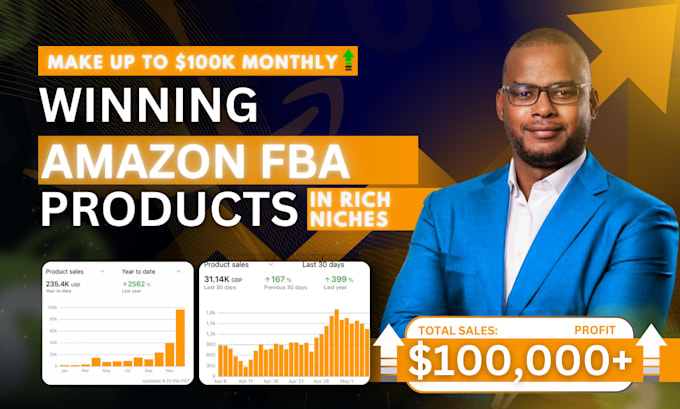 Gig Preview - Be amazon fba virtual assistant amazon fba online arbitrage amazon dropshipping