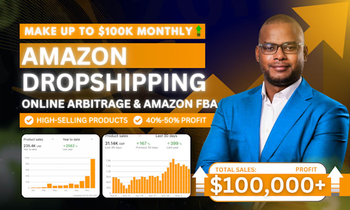 Gig Preview - Be amazon fba virtual assistant online arbitrage walmart to amazon dropshipping