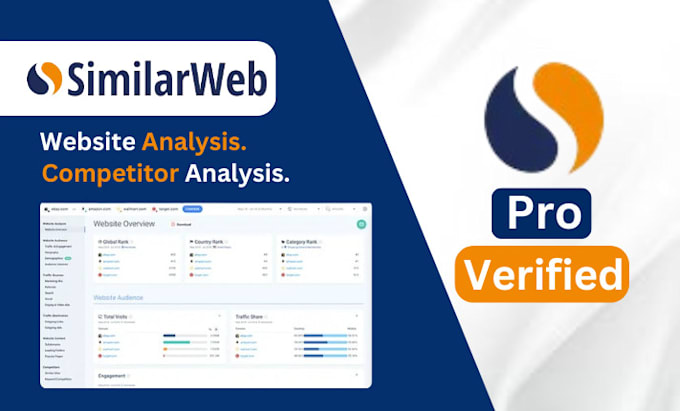 Gig Preview - Use similarweb carryout insightful competitors website analysis traffic report