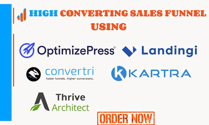 Gig Preview - Setup sales funnel in landingi convertri thrive architect optimizepress kartra