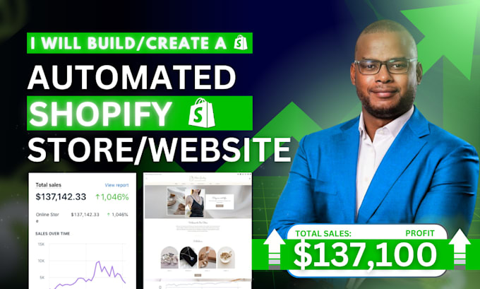 Gig Preview - Build, design, create shopify store, shopify website, shopify dropshipping store